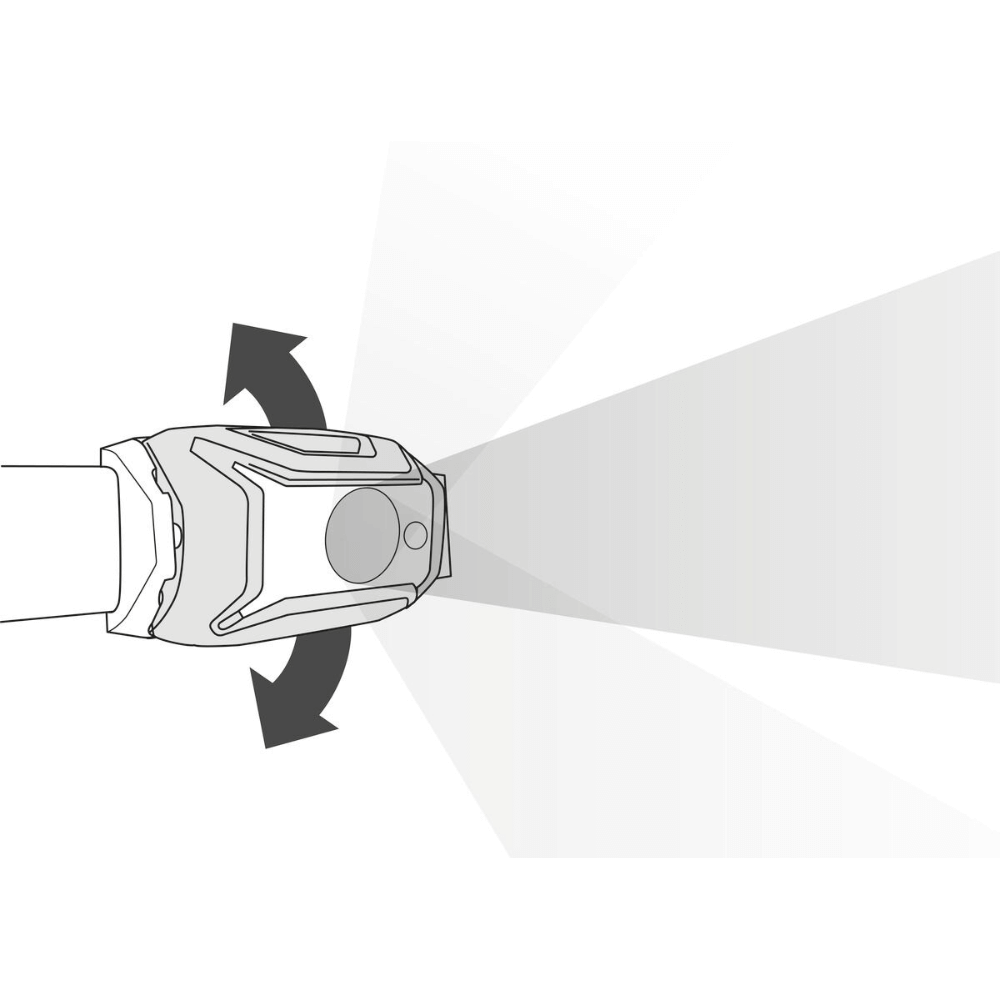 Petzl Tikka Core Running Headlamp with Rechargeable Battery Easily Adjustable Tilt Light Position