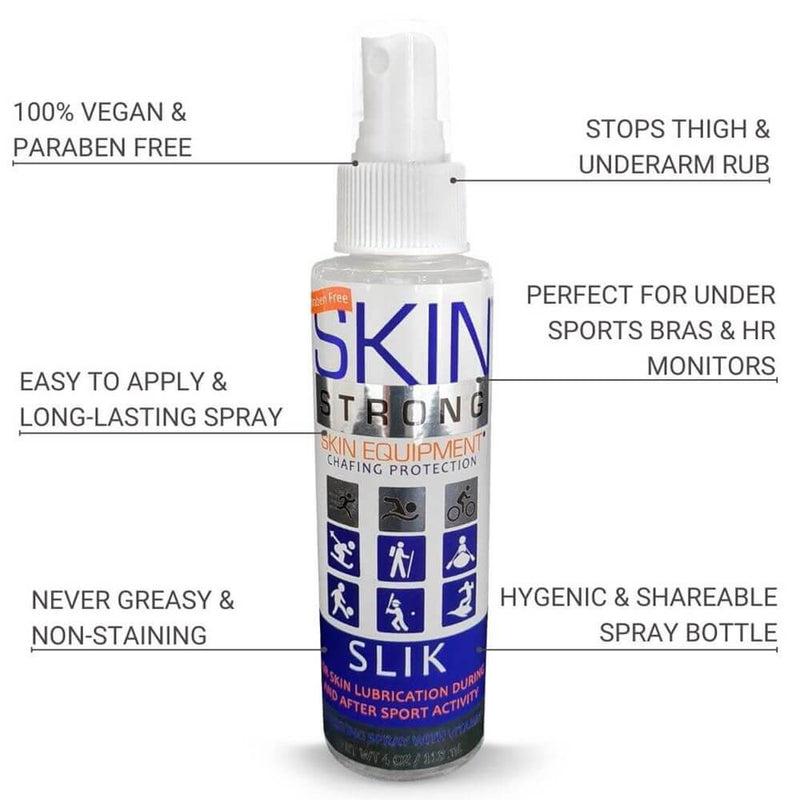 SLIK by Skin Strong | ActiveEquip | Anti-Chafe Spray, Anti-Blister Spray